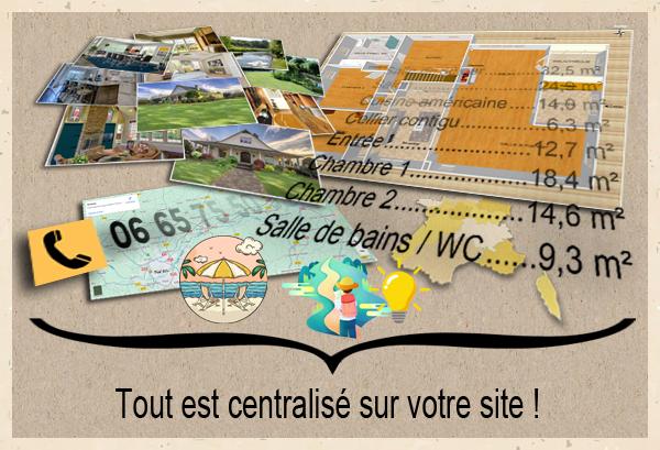 Mots clés